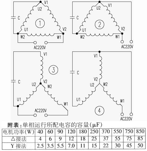 将380v电机改220v电机