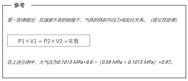 空气量